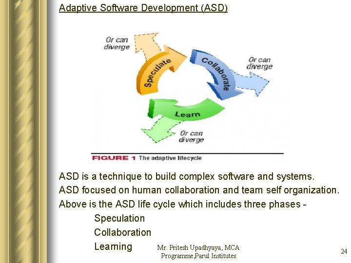 Adaptive Software Development (ASD) ASD is a technique to build complex software and systems.