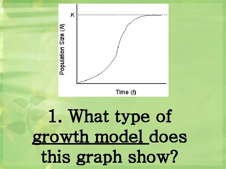 1. What type of growth model does this graph show? 