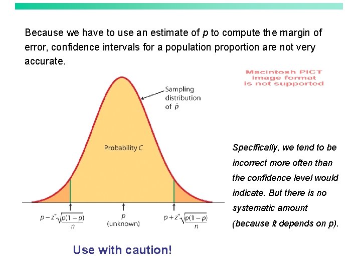 Because we have to use an estimate of p to compute the margin of