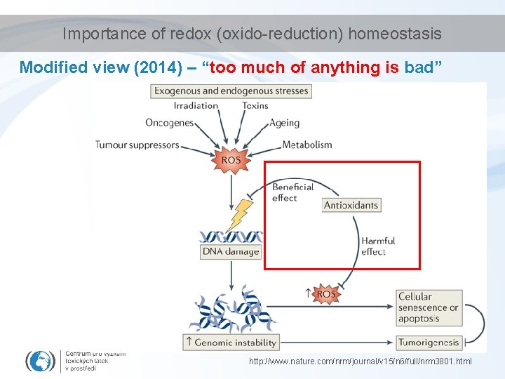 Importance of redox (oxido-reduction) homeostasis Modified view (2014) – “too much of anything is