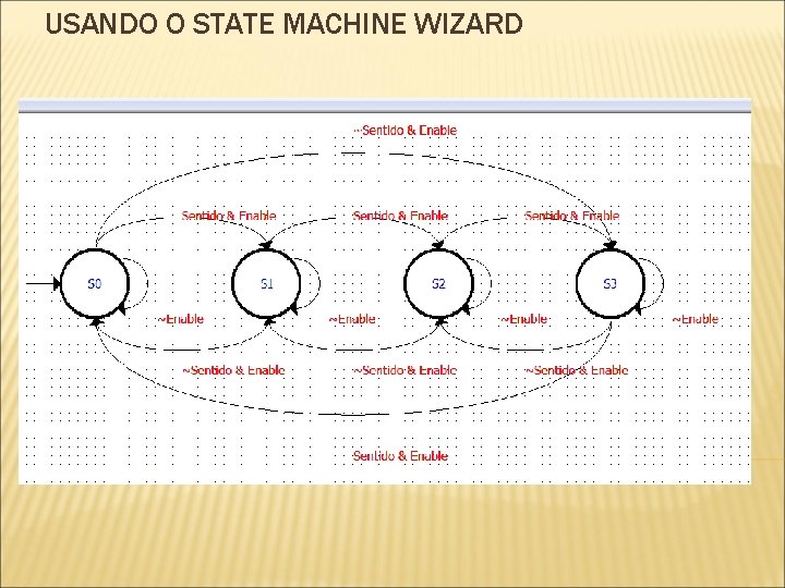 USANDO O STATE MACHINE WIZARD USANDO O STATE MACHINE WIZARD