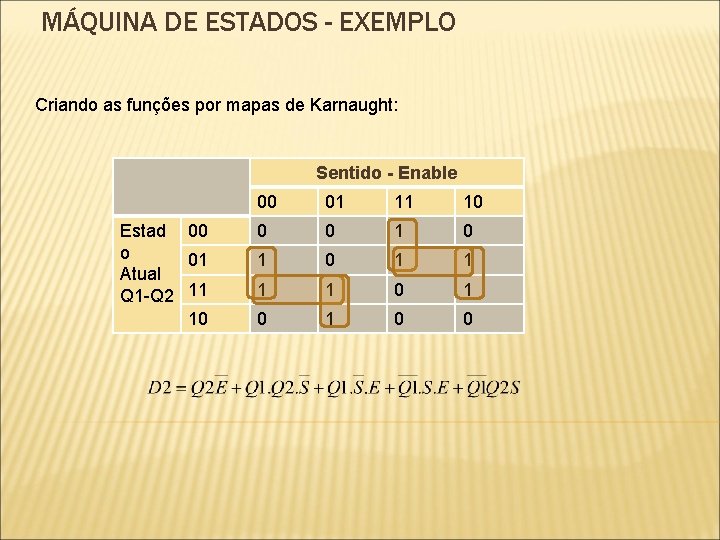 MÁQUINA DE ESTADOS - EXEMPLO Criando as funções por mapas de Karnaught: Sentido -