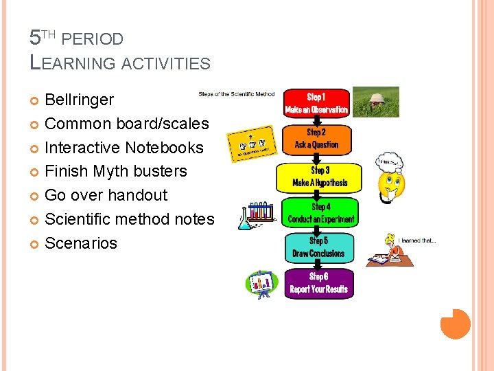 5 TH PERIOD LEARNING ACTIVITIES Bellringer Common board/scales Interactive Notebooks Finish Myth busters Go