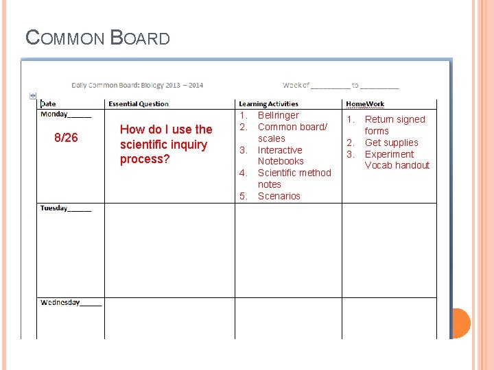 COMMON BOARD 8/26 How do I use the scientific inquiry process? 1. 2. 3.