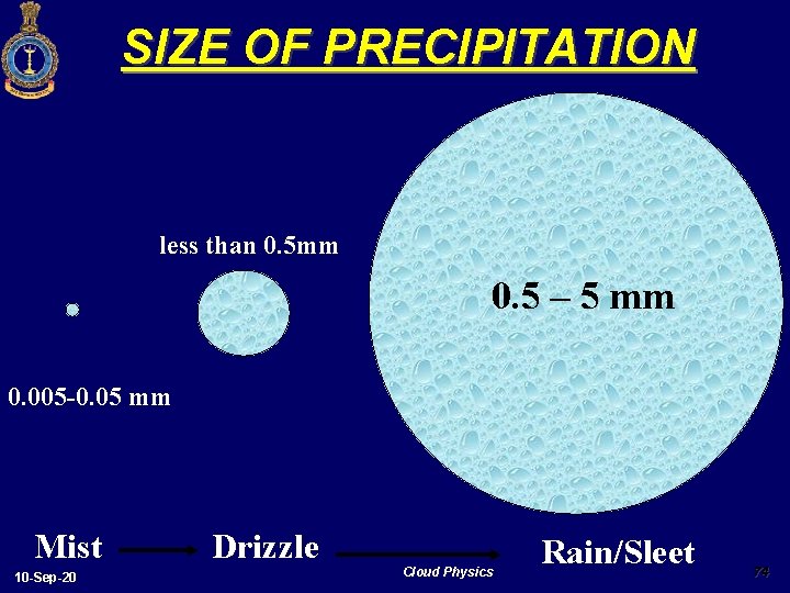 SIZE OF PRECIPITATION less than 0. 5 mm 0. 5 – 5 mm 0.