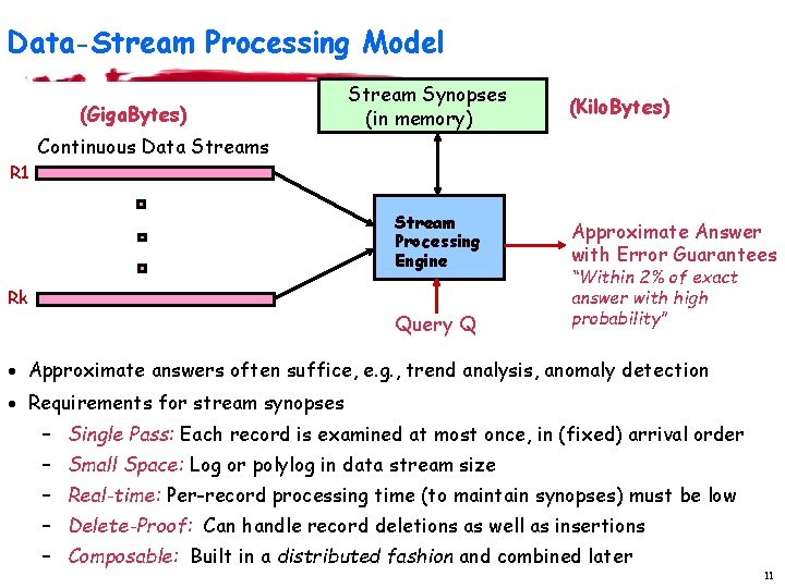 Data-Stream Processing Model (Giga. Bytes) Stream Synopses (in memory) (Kilo. Bytes) Continuous Data Streams Data-Stream Processing Model (Giga. Bytes) Stream Synopses (in memory) (Kilo. Bytes) Continuous Data Streams