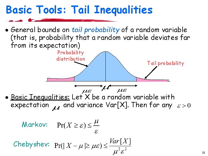 Basic Tools: Tail Inequalities · General bounds on tail probability of a random variable Basic Tools: Tail Inequalities · General bounds on tail probability of a random variable