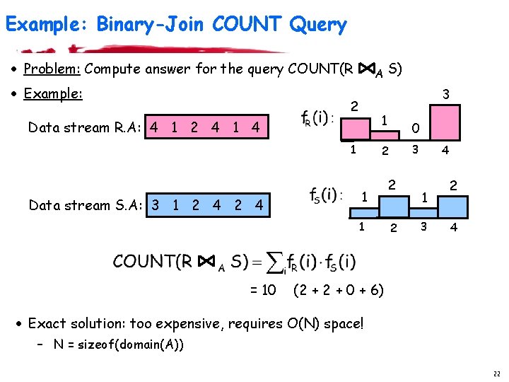 Example: Binary-Join COUNT Query · Problem: Compute answer for the query COUNT(R · Example: Example: Binary-Join COUNT Query · Problem: Compute answer for the query COUNT(R · Example:
