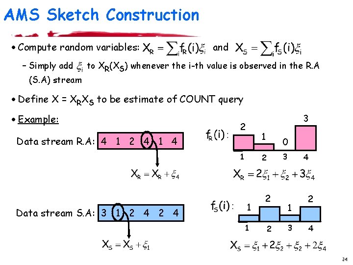AMS Sketch Construction · Compute random variables: – Simply add (S. A) stream and AMS Sketch Construction · Compute random variables: – Simply add (S. A) stream and