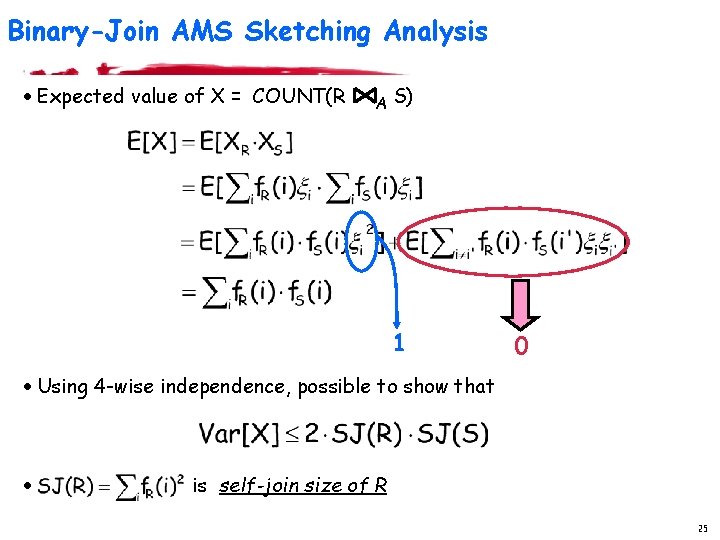 Binary-Join AMS Sketching Analysis · Expected value of X = COUNT(R A S) 1 Binary-Join AMS Sketching Analysis · Expected value of X = COUNT(R A S) 1