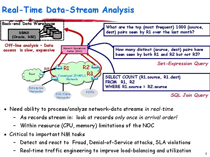 Real-Time Data-Stream Analysis Back-end Data Warehouse What are the top (most frequent) 1000 (source, Real-Time Data-Stream Analysis Back-end Data Warehouse What are the top (most frequent) 1000 (source,