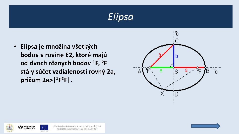 Elipsa • Elipsa je množina všetkých bodov v rovine E 2, ktoré majú od