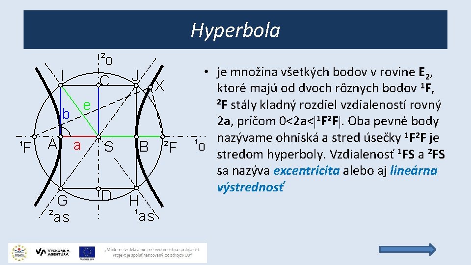 Hyperbola • je množina všetkých bodov v rovine E 2, ktoré majú od dvoch