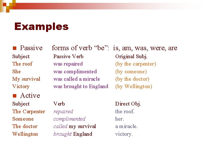 Examples n Passive Subject The roof She My survival Victory n Active Subject The