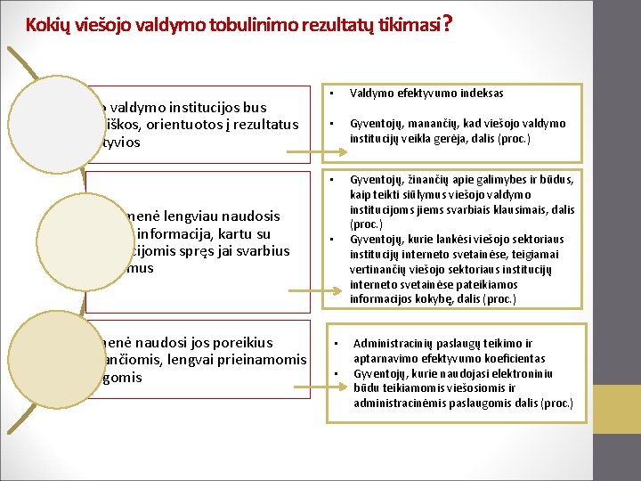 Kokių viešojo valdymo tobulinimo rezultatų tikimasi? viešojo valdymo institucijos bus strategiškos, orientuotos į rezultatus