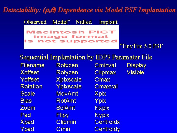 Detectability: (r, q) Dependence via Model PSF Implantation Observed Model* Nulled Implant *Tiny. Tim