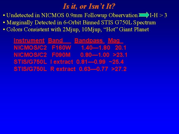 Is it, or Isn’t It? • Undetected in NICMOS 0. 9 mm Followup Observation