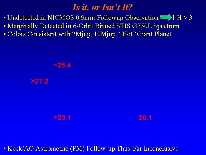 Is it, or Isn’t It? • Undetected in NICMOS 0. 9 mm Followup Observation