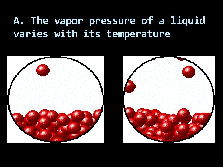 A. The vapor pressure of a liquid varies with its temperature 
