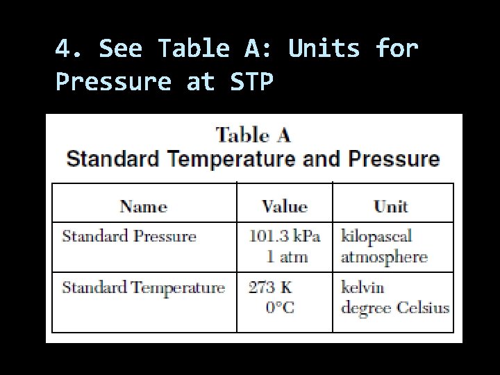 4. See Table A: Units for Pressure at STP 