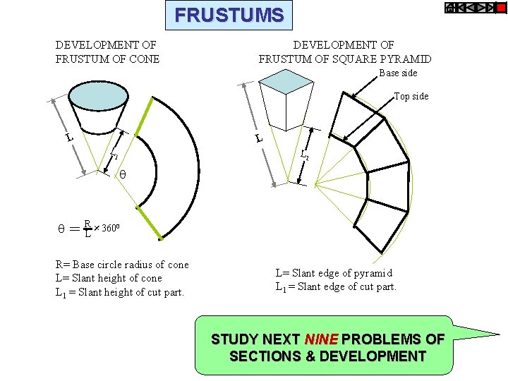 FRUSTUMS DEVELOPMENT OF FRUSTUM OF CONE DEVELOPMENT OF FRUSTUM OF SQUARE PYRAMID Base side