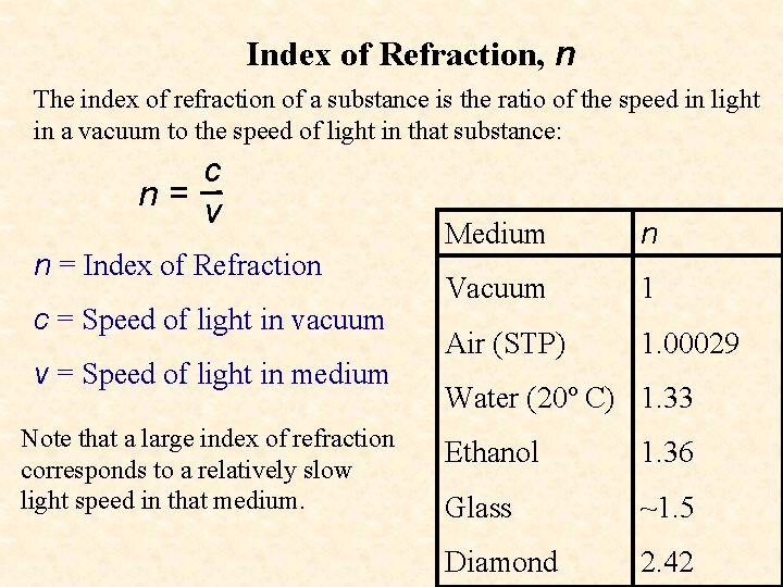 Index of Refraction, n The index of refraction of a substance is the ratio