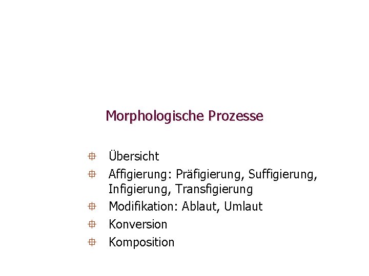 Morphologische Prozesse ° Übersicht ° Affigierung: Präfigierung, Suffigierung, Infigierung, Transfigierung ° Modifikation: Ablaut, Umlaut