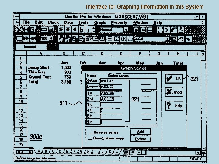 Interface for Graphing Information in this System 