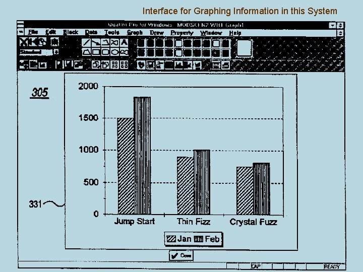 Interface for Graphing Information in this System 