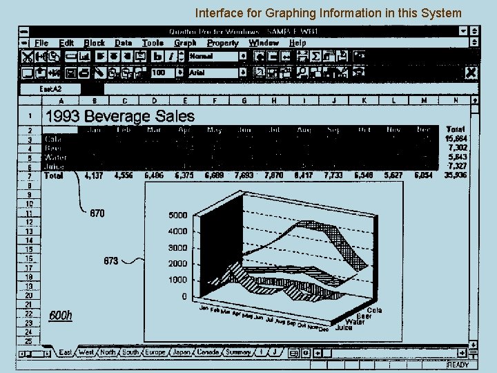 Interface for Graphing Information in this System 