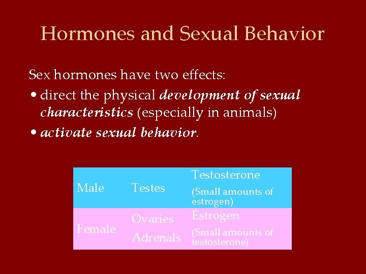 Hormones and Sexual Behavior Sex hormones have two effects: • direct the physical development