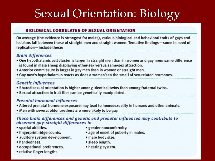 Sexual Orientation: Biology 