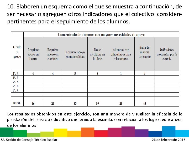 10. Elaboren un esquema como el que se muestra a continuación, de ser necesario