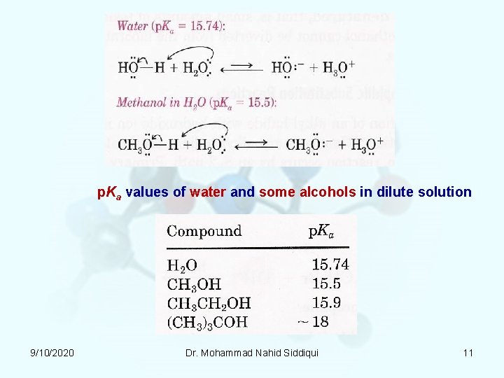 p. Ka values of water and some alcohols in dilute solution 9/10/2020 Dr. Mohammad p. Ka values of water and some alcohols in dilute solution 9/10/2020 Dr. Mohammad