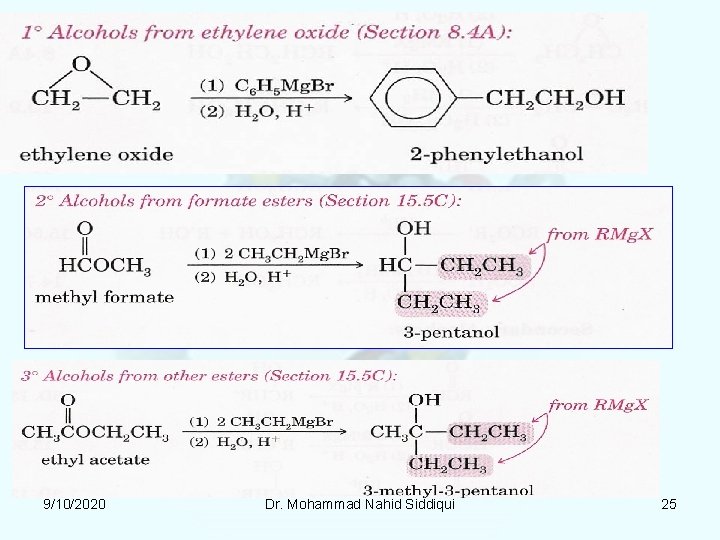 9/10/2020 Dr. Mohammad Nahid Siddiqui 25 9/10/2020 Dr. Mohammad Nahid Siddiqui 25