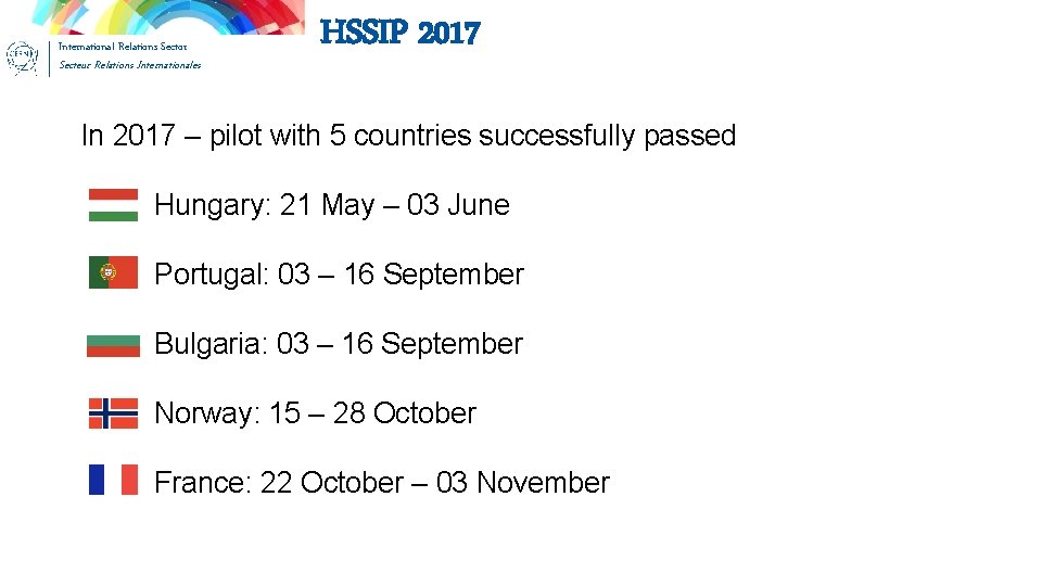 International Relations Sector Secteur Relations Internationales HSSIP 2017 In 2017 – pilot with 5