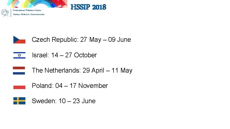 International Relations Sector Secteur Relations Internationales HSSIP 2018 Czech Republic: 27 May – 09