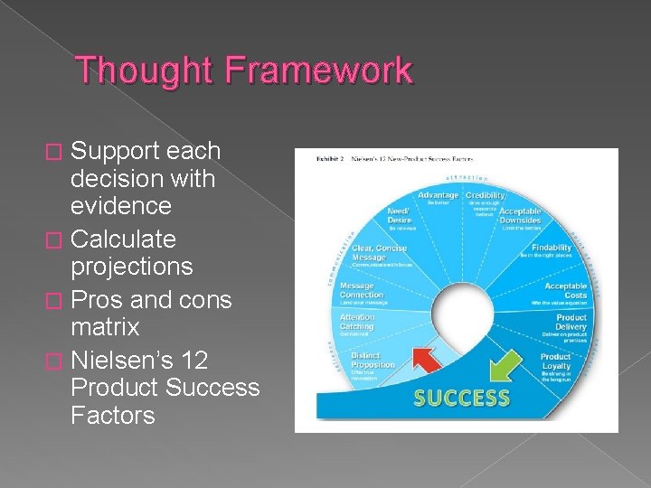 Thought Framework Support each decision with evidence � Calculate projections � Pros and cons