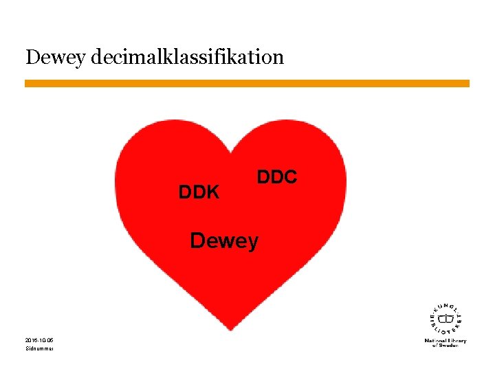 Dewey decimalklassifikation DDK DDC Dewey 2016 -10 -05 Sidnummer 