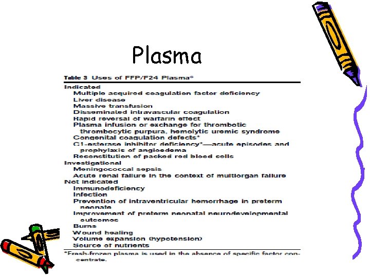 Plasma 