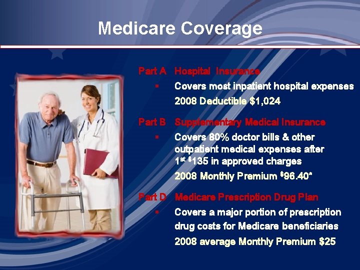 Medicare Coverage Part A Hospital Insurance § Covers most inpatient hospital expenses 2008 Deductible