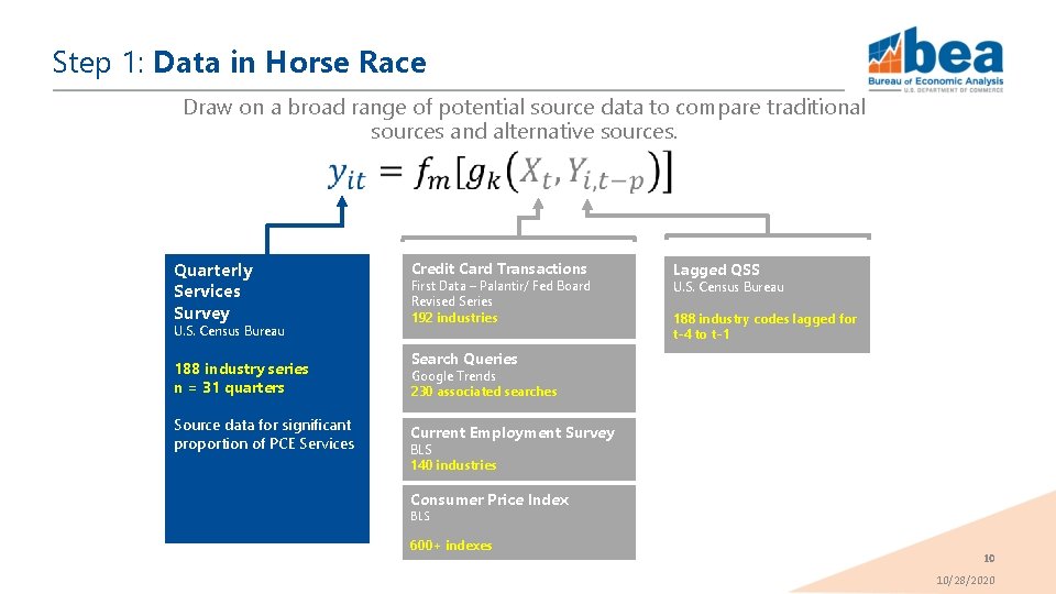 Step 1: Data in Horse Race Draw on a broad range of potential source