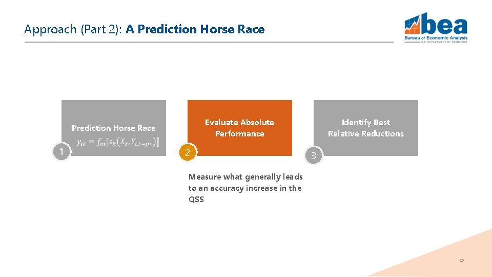 Approach (Part 2): A Prediction Horse Race Evaluate Absolute Performance Prediction Horse Race 1