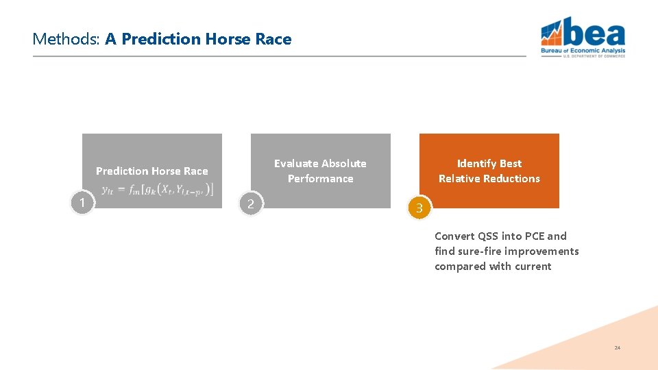 Methods: A Prediction Horse Race Evaluate Absolute Performance Prediction Horse Race 1 2 Identify