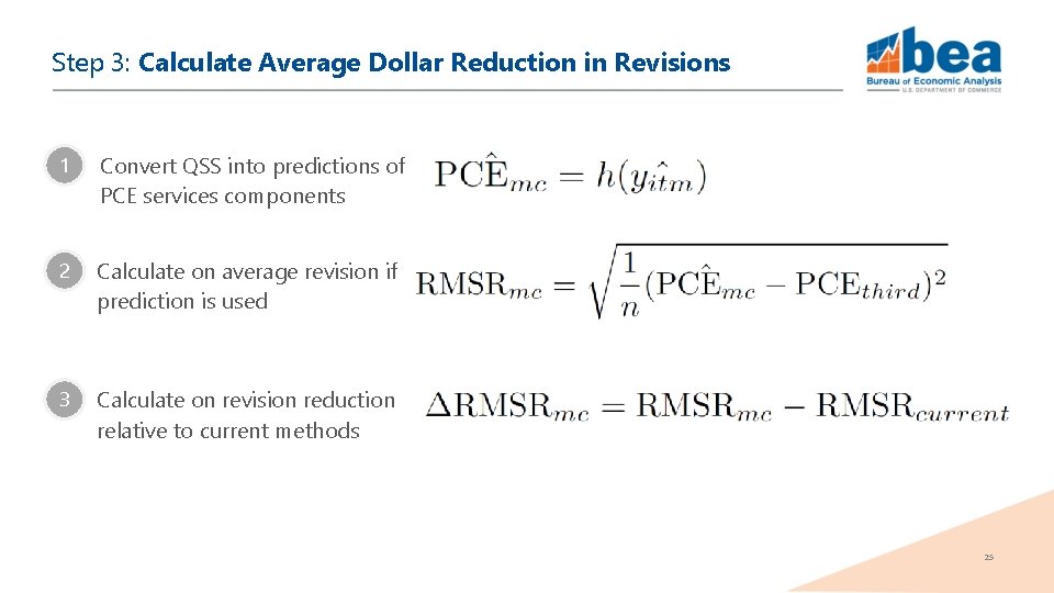 Step 3: Calculate Average Dollar Reduction in Revisions 1 Convert QSS into predictions of