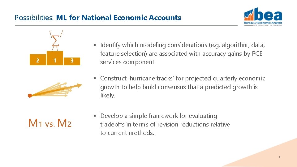 Possibilities: ML for National Economic Accounts 2 1 3 § Identify which modeling considerations