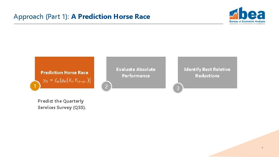 Approach (Part 1): A Prediction Horse Race Evaluate Absolute Performance Prediction Horse Race 1