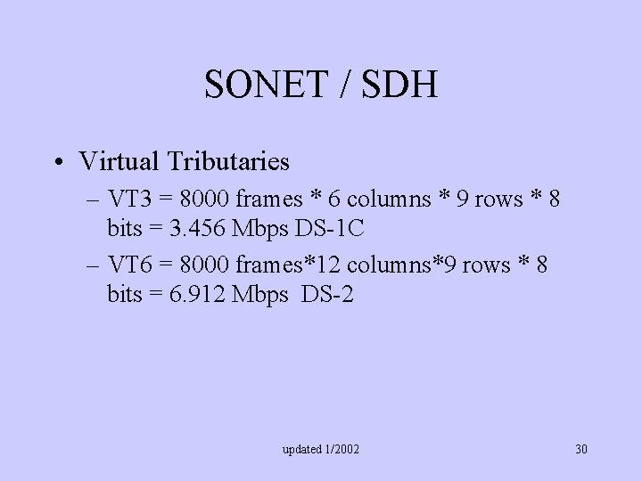 SONET / SDH • Virtual Tributaries – VT 3 = 8000 frames * 6