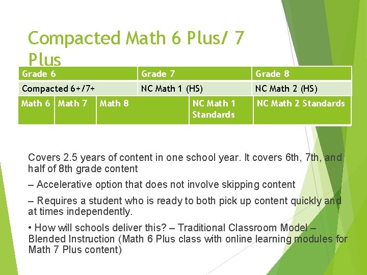 Compacted Math 6 Plus/ 7 Plus Grade 6 Grade 7 Grade 8 Compacted 6+/7+