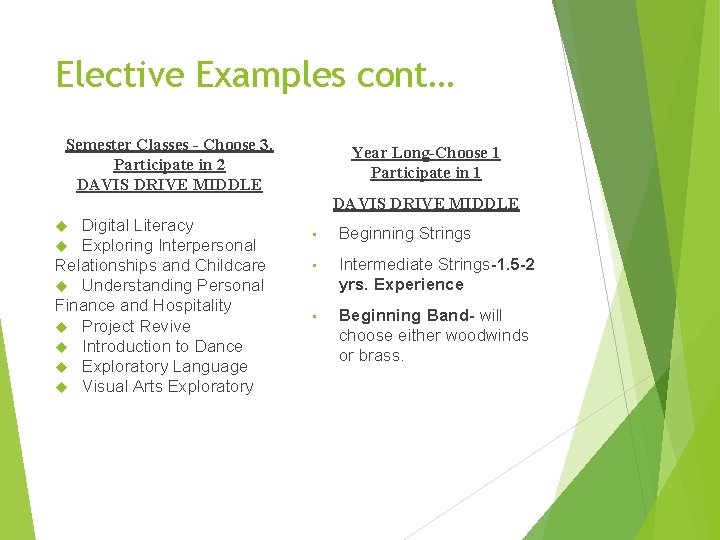 Elective Examples cont… Semester Classes - Choose 3, Participate in 2 DAVIS DRIVE MIDDLE